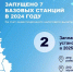 Скриншот из телеграм-канала Михаила Ведерникова - InformPskov.Ru