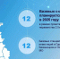 Скриншот из телеграм-канала Михаила Ведерникова - InformPskov.Ru