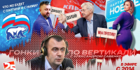 «Гонки по вертикали»: точка выхода из СВО, кризис в обкоме КПРФ и съезд с Анфисой Чеховой. ВИДЕО - Pln-Pskov.Ru