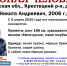 Пропавшего 18-летнего новгородца разыскивают в Псковской области. Иллюстрация: поисково-спасательный отряд «Феникс» - InformPskov.Ru