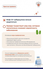 Мифы и факты о туберкулёзе