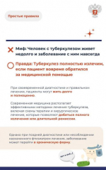 Мифы и факты о туберкулёзе