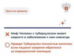 О борьбе с туберкулёзом с эпохи египетских пирамид до современности – в интервью с псковским специалистом