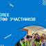 Более 4700 школьников и студентов поучаствовали в региональной профориентационной акции «Карьера» - Псковская правда