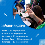 Изображение: комитет по труду и занятости Псковской области