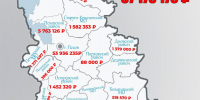 Мошенникам не удалось обмануть жителей из шести районов Псковской области, остальные отдали почти 90 млн рублей - InformPskov.Ru