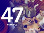 Первый детский медиафорум Псковской области: итоги в цифрах