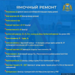 План работ по ямочному ремонту опубликовал глава Пскова
