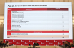 Более 1,2 тысячи военнослужащих Псковского гарнизона примут участие в параде на 9 мая