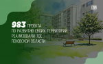 Соседи и друзья: развитие территориального общественного самоуправления в Псковской области