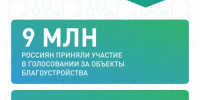 «Формирование комфортной городской среды»                       - Комитет по строительству и ЖКХ