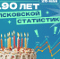 Псковстат отметил своё 190-летие - InformPskov.Ru