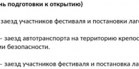 Опубликована программа фестиваля «Исаборг», который пройдет в Изборске - Псковская правда