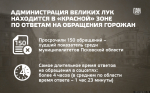Безмолвие. Администрация Великих Лук показала критически низкое качество работы с обращениями граждан