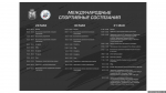 О расписании чемпионата и первенства по практической стрельбе на Кубок губернатора рассказал Михаил Ведерников