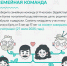 Фото здесь и далее: организаторы - InformPskov.Ru