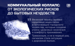 Великие Луки: весна разочарований. Системные сбои в управлении обнажили серьёзные проблемы городской администрации