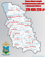 Почти 180 млн рублей лишились псковичи после общения с мошенниками за пять месяцев