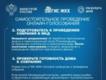 Не выходя из комнаты: как собственнику провести онлайн-собрание без управляющей компании