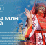 Более 4 млн рублей получат СОНКО Псковской области - Псковская правда