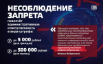 В Псковской области запретили публикацию данных о применении БПЛА: объясняем в карточках