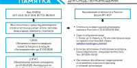 К настоящему моменту более 6000 средств размещения прошли самооценку                      - Министерство туризма