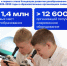 Изображение: пресс-служба Минпросвещения России - InformPskov.Ru
