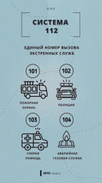 Правила вызова экстренных служб