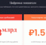 Изображение здесь и далее: Арбитражный суд Псковской области - InformPskov.Ru