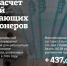 Как изменится жизнь россиян с 1 августа: суть новых законов в карточках - InformPskov.Ru