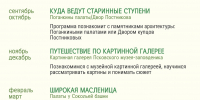 Псковский музей подготовил новые абонементы для школьников и студентов - Pln-Pskov.Ru