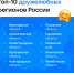 Изображение: пресс-служба соцсети «ВКонтакте» - InformPskov.Ru