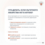 Что делать, если в аптеке нет льготных лекарств