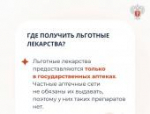 Что делать, если в аптеке нет льготных лекарств: объясняем в карточках