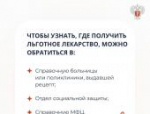 Что делать, если в аптеке нет льготных лекарств: объясняем в карточках