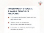 Что делать, если в аптеке нет льготных лекарств: объясняем в карточках