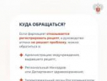 Что делать, если в аптеке нет льготных лекарств: объясняем в карточках