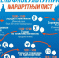 80 призов разыграют на мультиспортивном фестивале в Пскове - Pln-Pskov.Ru