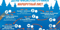 80 призов разыграют на мультиспортивном фестивале в Пскове - Pln-Pskov.Ru