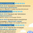 Праздник фонтанов состоится в Великих Луках с 19 по 22 августа - Pln-Pskov.Ru