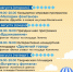 С 19 по 22 августа в Великих Луках пройдет праздник фонтанов - Псковская правда
