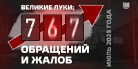 Дисфункция. Число жалоб жителей Великих Лук растёт - InformPskov.Ru