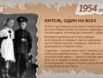 Как менялась школьная форма в России: показываем в карточках