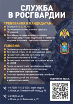 Служба в росгвардии