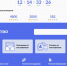 Обязательную самооценку прошли более чем 80% псковских средств размещения - Pln-Pskov.Ru