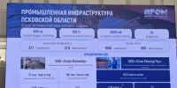 Презентация на форуме - InformPskov.Ru