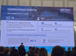 Презентация на форуме