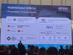 Презентация на форуме