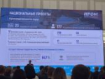 Андрей Михеев назвал главные цели Форума промышленности в Пскове