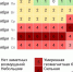 Изображение: ura.ru - InformPskov.Ru